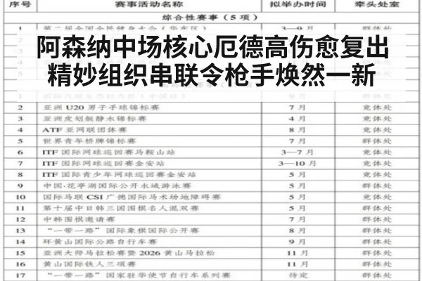 阿森纳中场核心厄德高伤愈复出精妙组织串联令枪手焕然一新